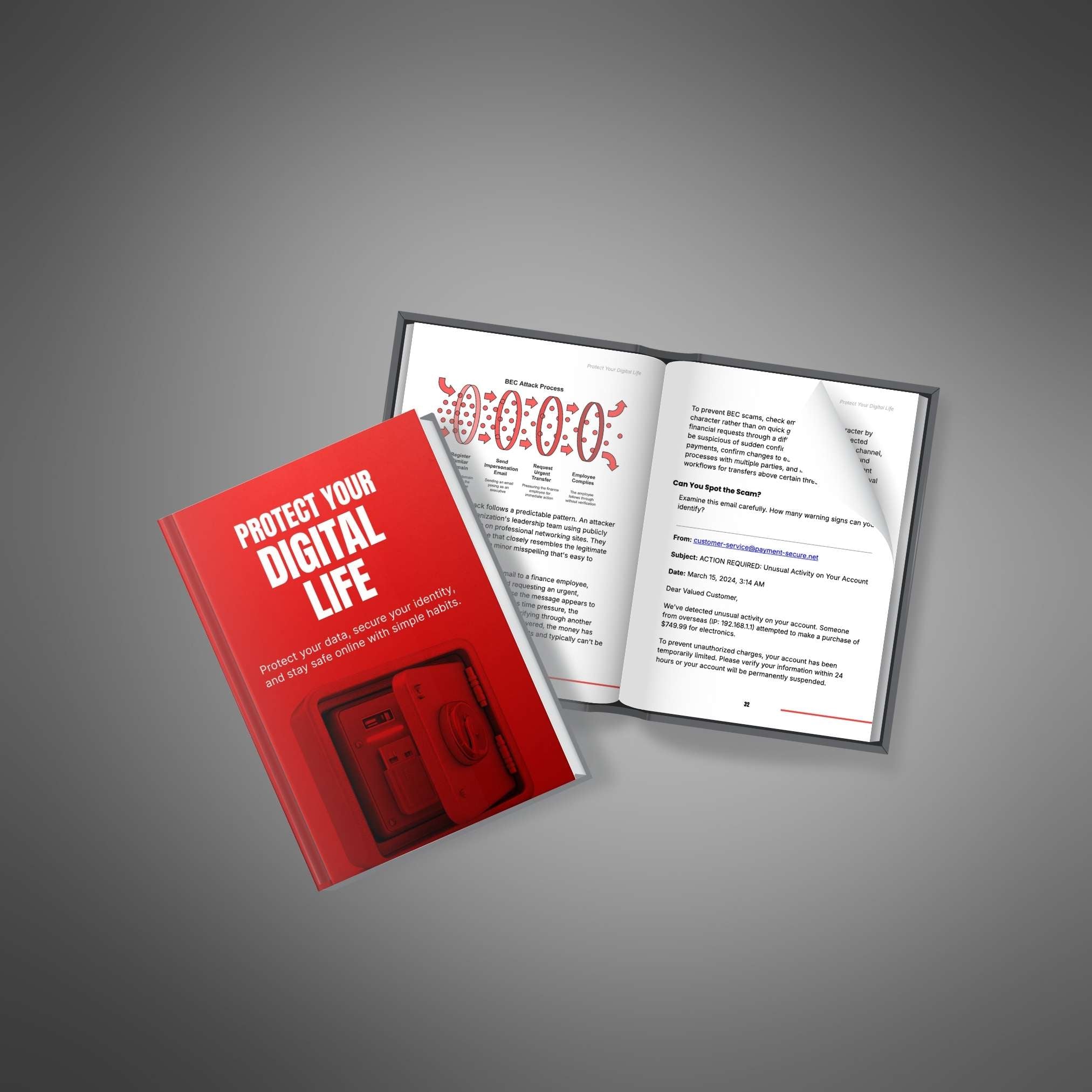 Digital Life Protection